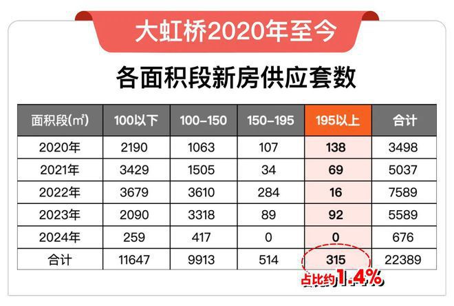 虹桥润璟售楼处——网站凯发k8赞助马竞华润(图9)