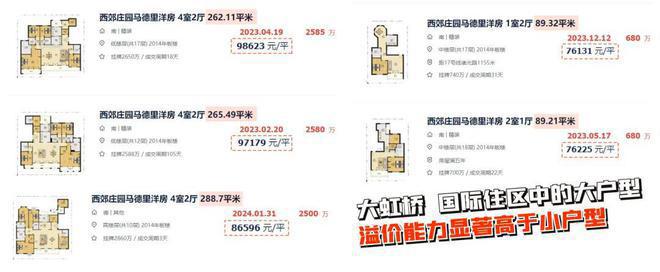 虹桥润璟售楼处——网站凯发k8赞助马竞华润(图16)